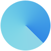 Icono de Diseño Web y Funcionalidad con Inteligencia Artificial.