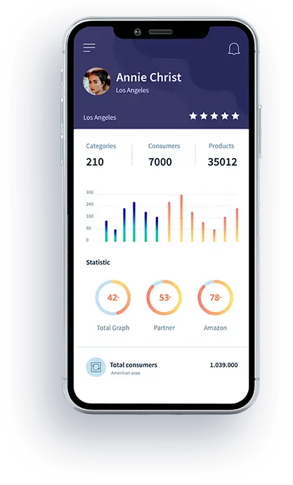 Mockup de dashboard móvil mostrando Análisis Predictivo y generación de Tráfico Calificado mediante la automatización con IA de Ashtar Creations.